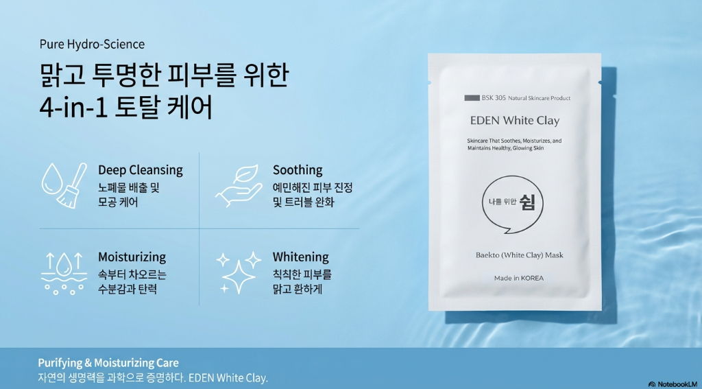 4-in-1 Care Result